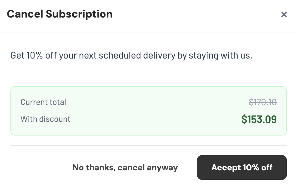 Customer-facing cancel modal - 10% off save offer presented at the moment of cancellation.